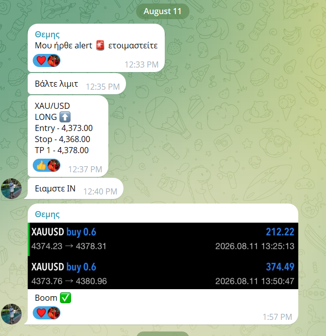 Live setup και ενημέρωση θέσης στο VIP Telegram
